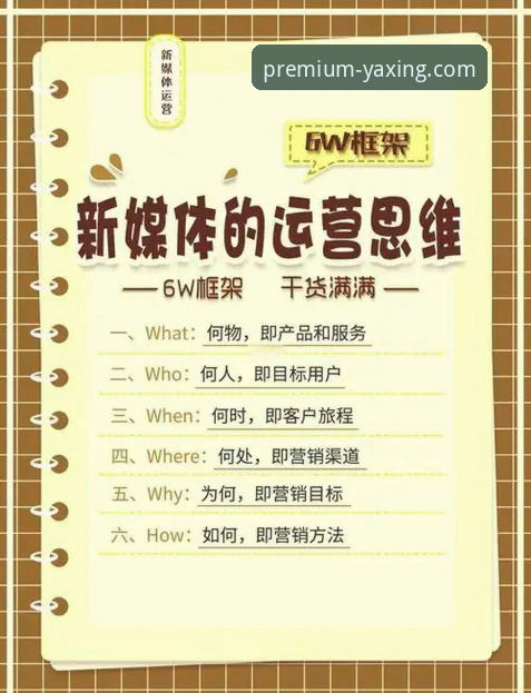 一位资深车队管理者的分享：深度剖析亚星官网平台经销商功能如何赋能业务增长