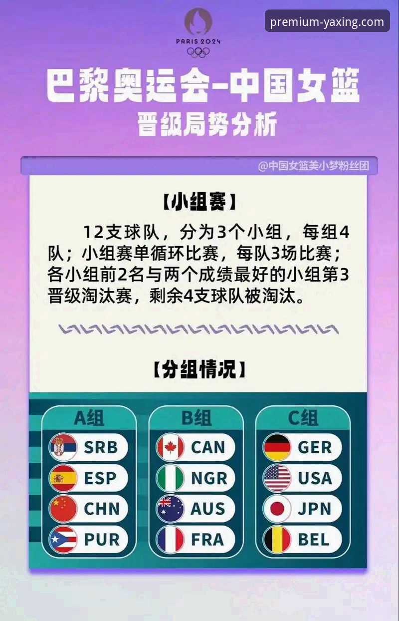 亚星客车维修网点推荐 如何从一场女篮胜利,洞察团队协作与精密保障的价值?